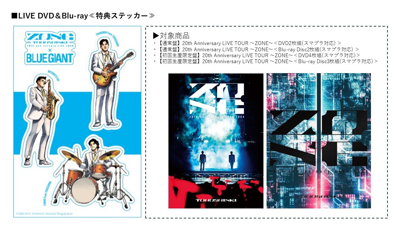 東方神起 20th ANNIVERSARY ZONE 初回生産限定20th豪華版 東方神起 20th Anniversary LIVE TOUR ～ZONE～【初回生産限定盤